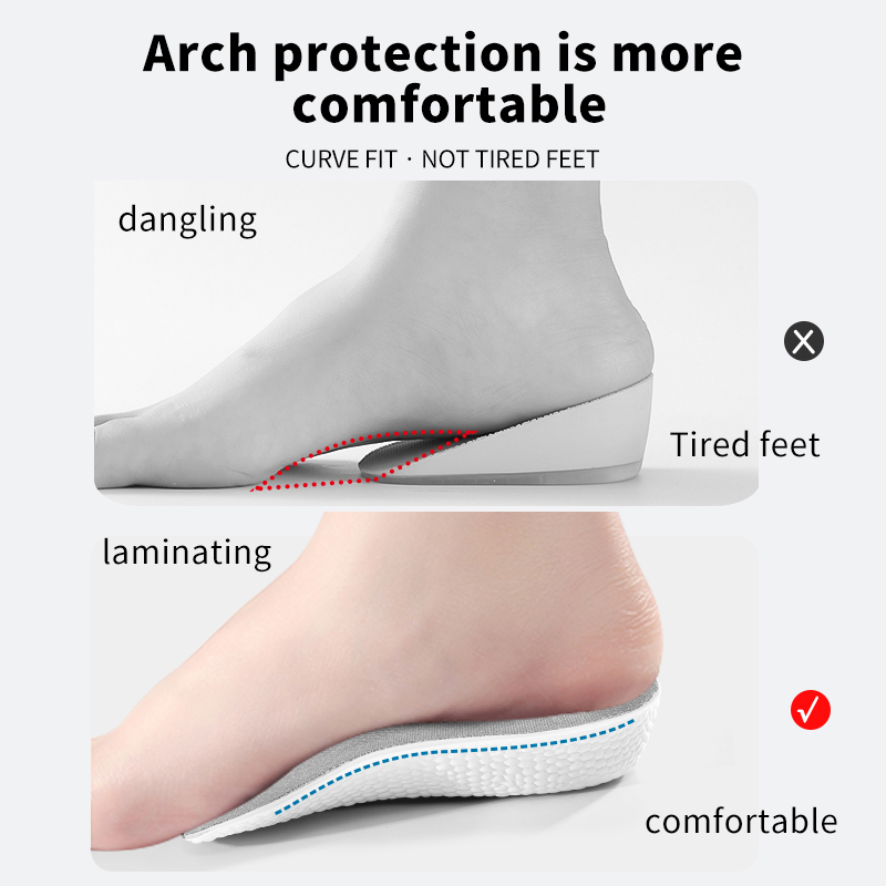 Memory Foam Height Increase In - Men Shoes H&M review and price